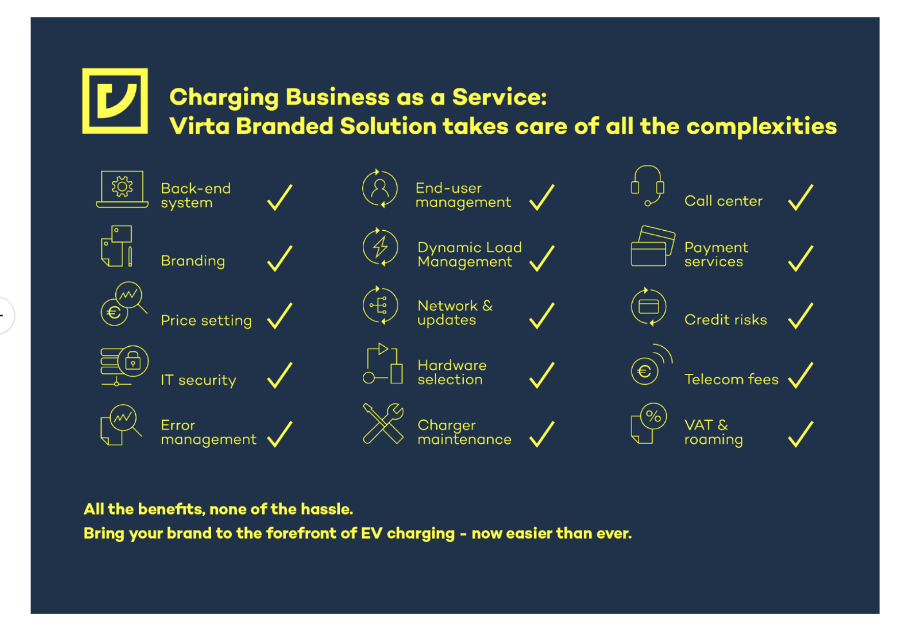 EV charging business Hidden costs and how to avoid them